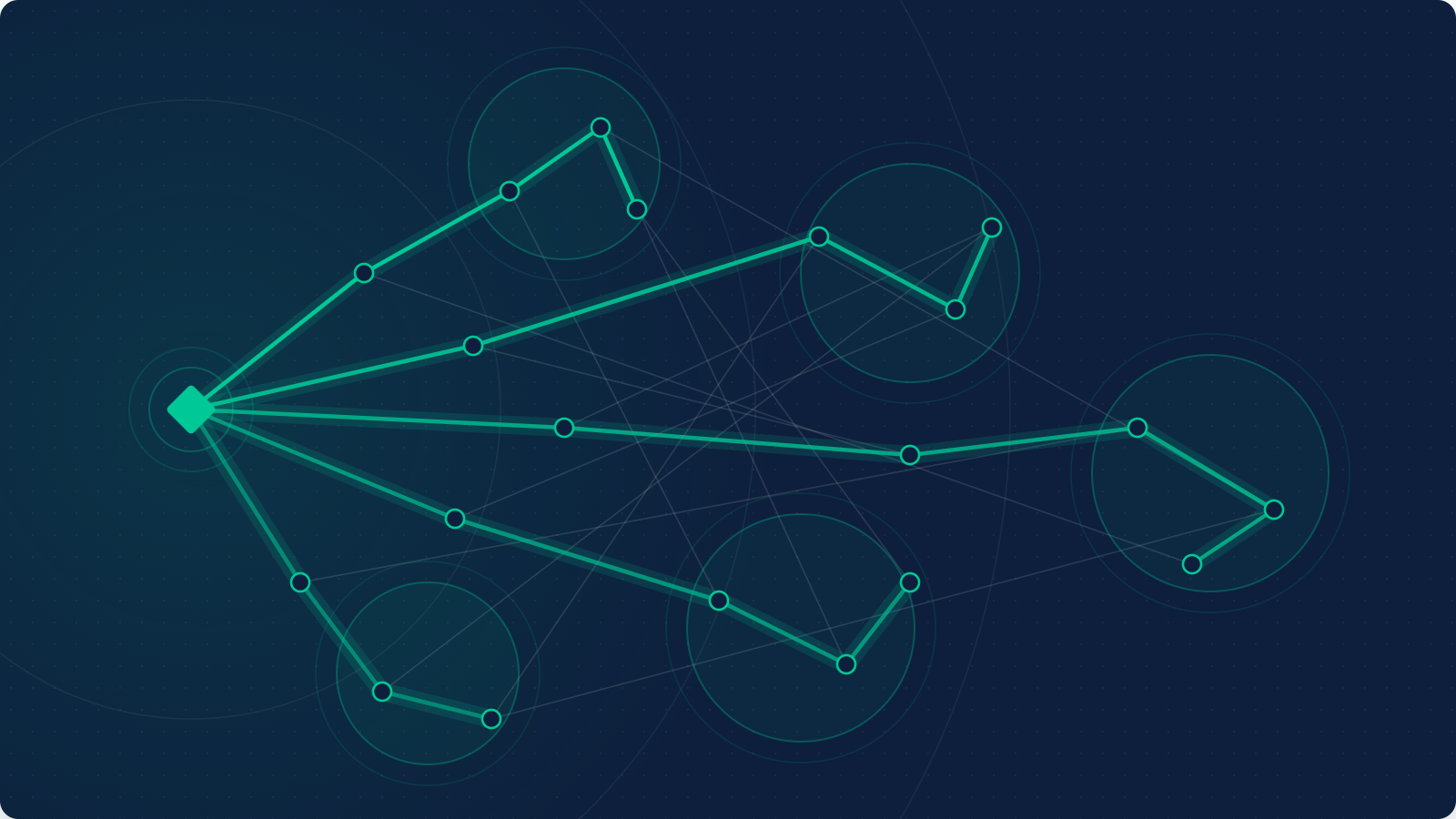 Route optimisation map showing TotalCtrl clustering field service visits by location.